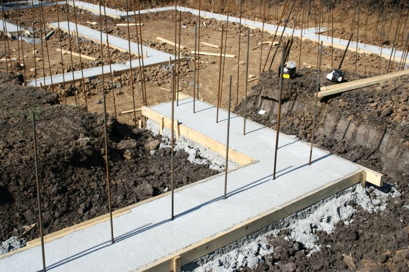 Concrete Foundation Installation in Bessemer City, NC