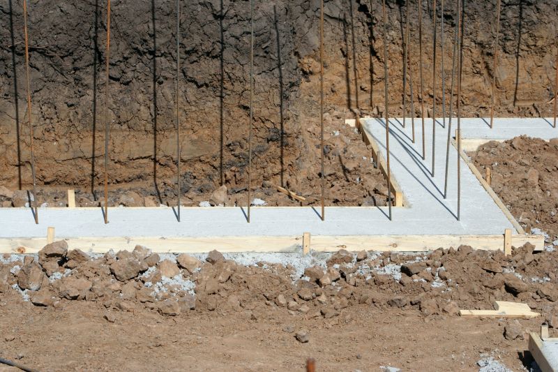 Concrete Foundation Installation in Dallas, NC