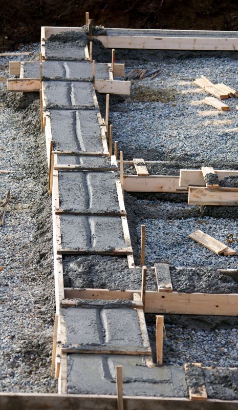 Concrete Foundation Installation in Davidson, NC