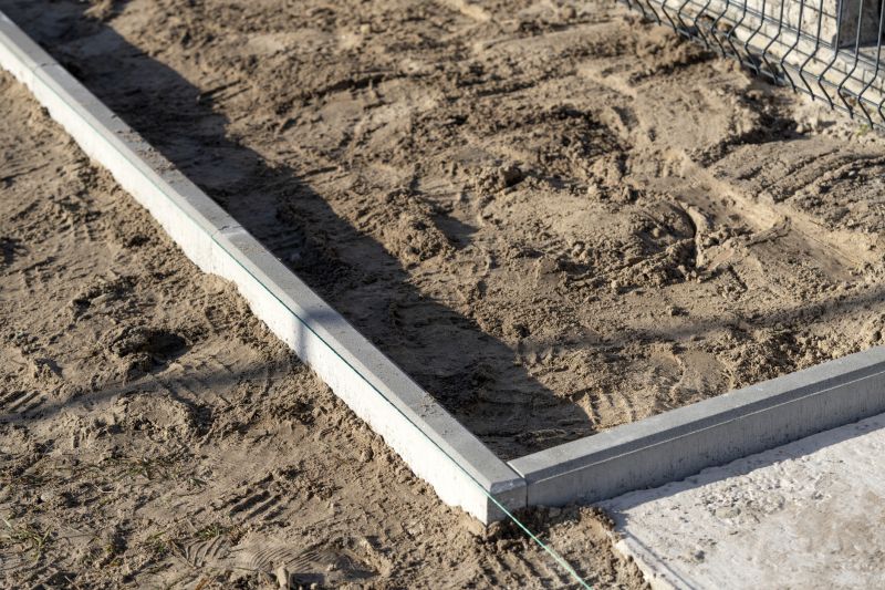 Foundation Footer Installation in Denver, NC