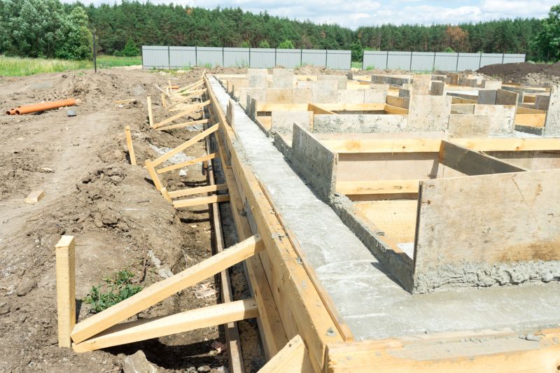 Foundation Footer Installation in Denver, NC