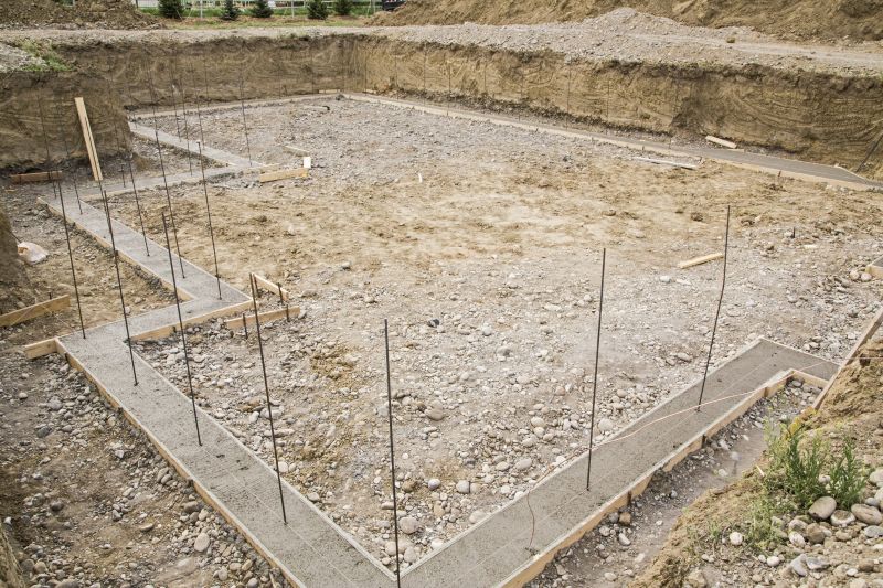 House Footing Construction in Denver, NC